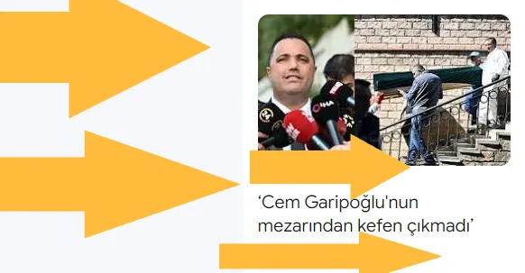 ‘Cem Garipoğlu