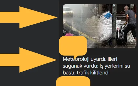 Meteoroloji uyardı, illeri sağanak vurdu: İş yerlerini su bastı, trafik kilitlendi -