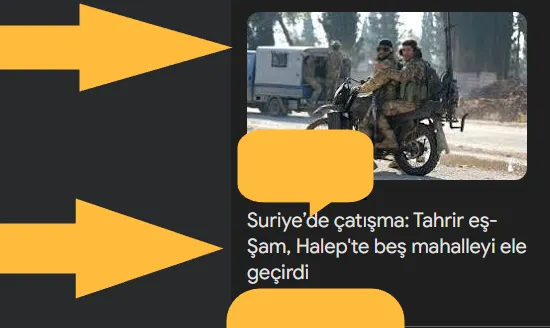 Suriye’de çatışma: Tahrir eş-Şam, Halep