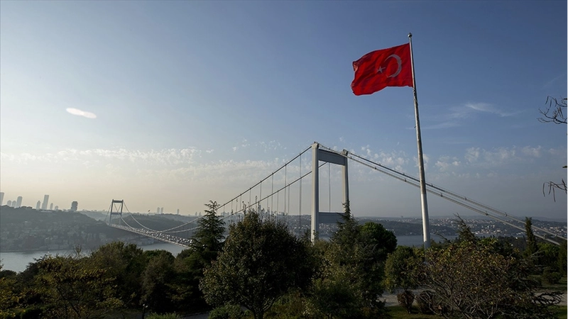 Yatırım Ofisi, Türkiye