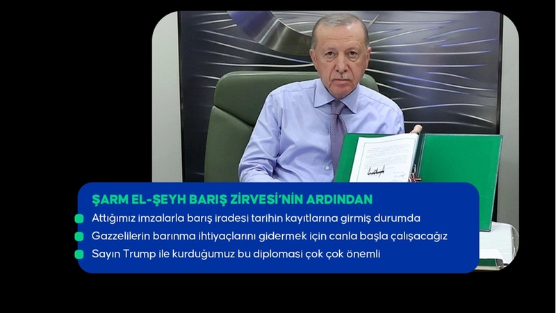 Cumhurbaşkanı Erdoğan: Gazze