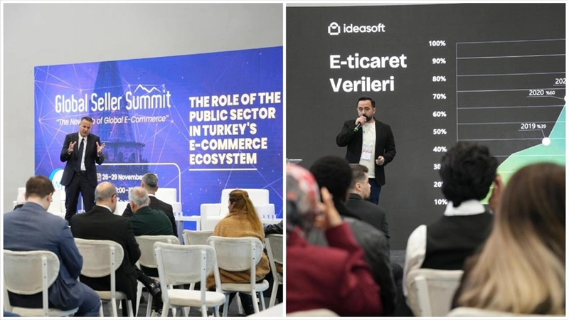 11. Dünya Helal Zirvesi kapsamında Türkiye