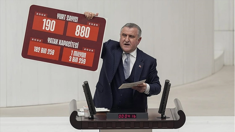 Gençlik ve Spor Bakanı Bak: Toplam 100 yeni yurt yatırımımız mevcut