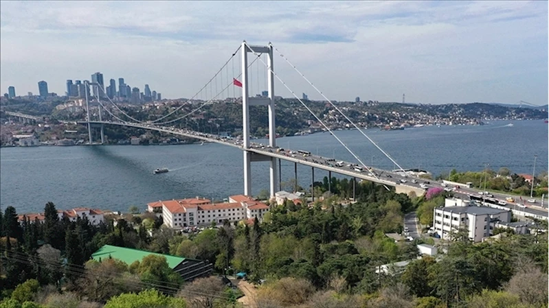 İstanbul Boğazı