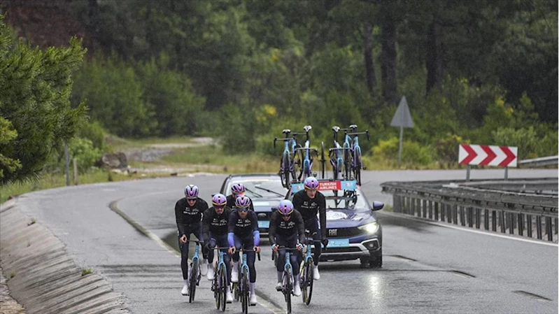TUR 2025