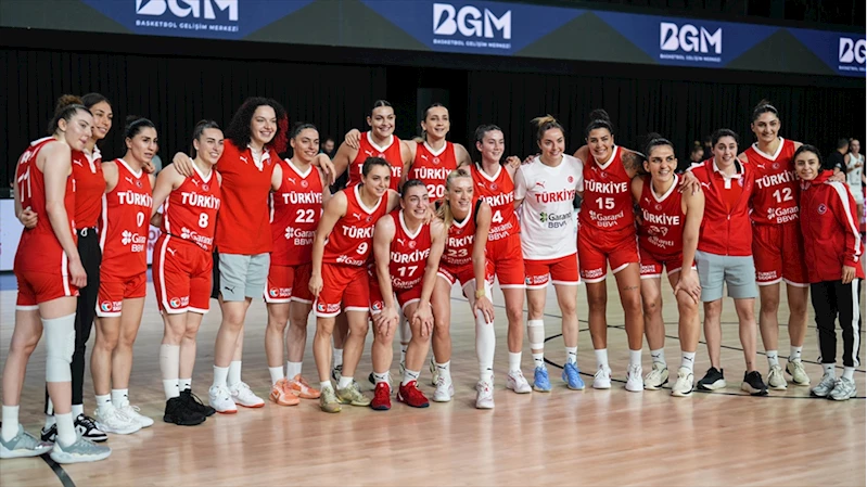 A Milli Kadın Basketbol Takımı, Avrupa Şampiyonası