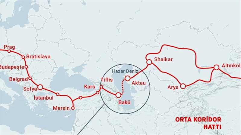 Küresel ulaşımın yol haritasını belirleyecek forum gelecek hafta İstanbul