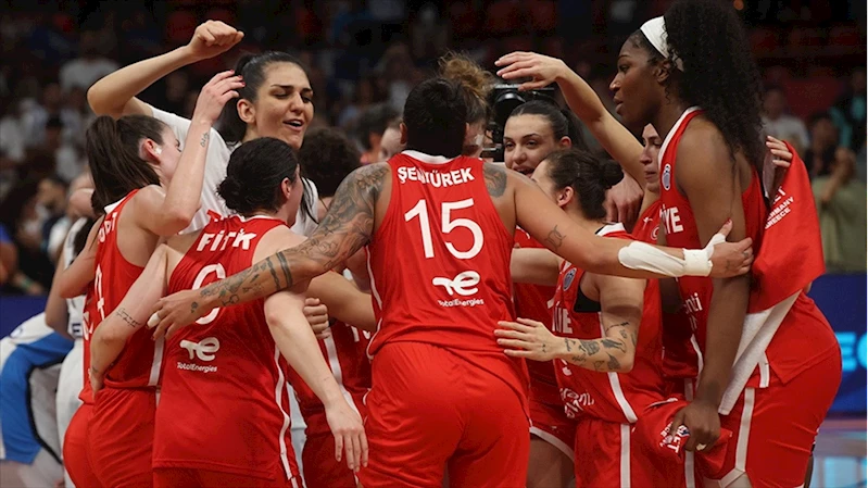 Kadınlar Avrupa Basketbol Şampiyonası