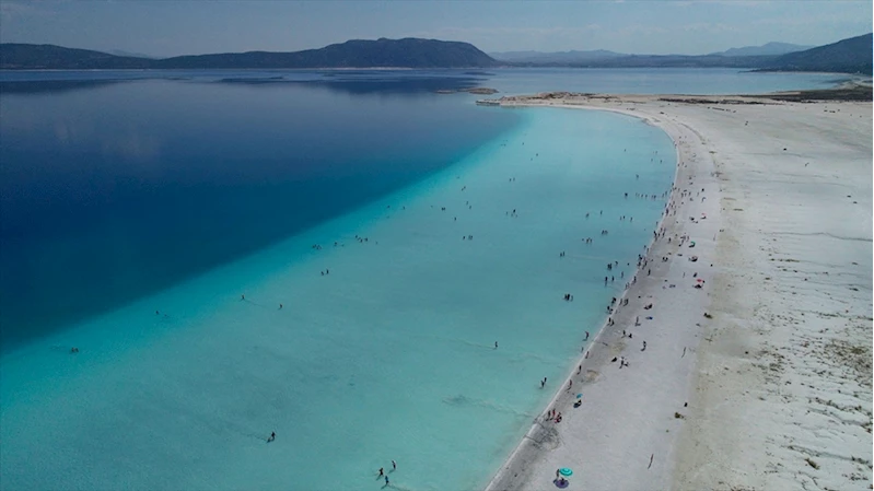 Türkiye