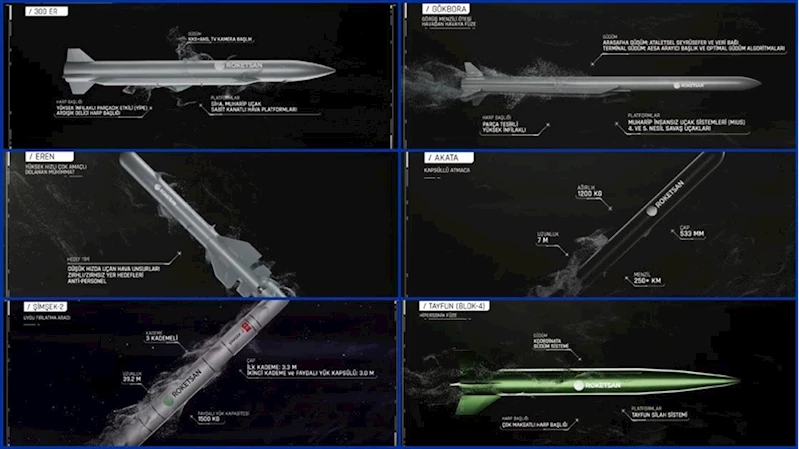 Roketsan, IDEF 2025